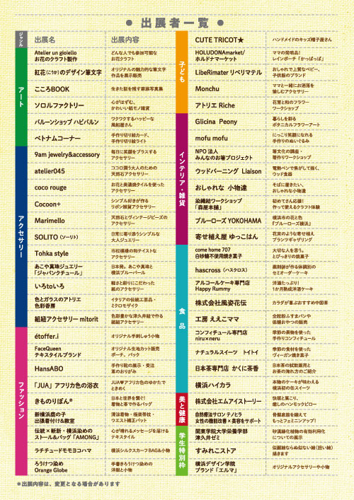 横コレ2019出展者一覧